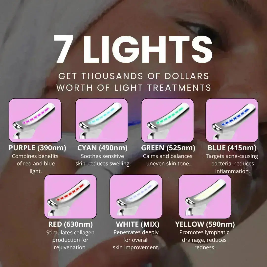LUMINESCE 7in1 LED Facial Sculptor LUMINESCE